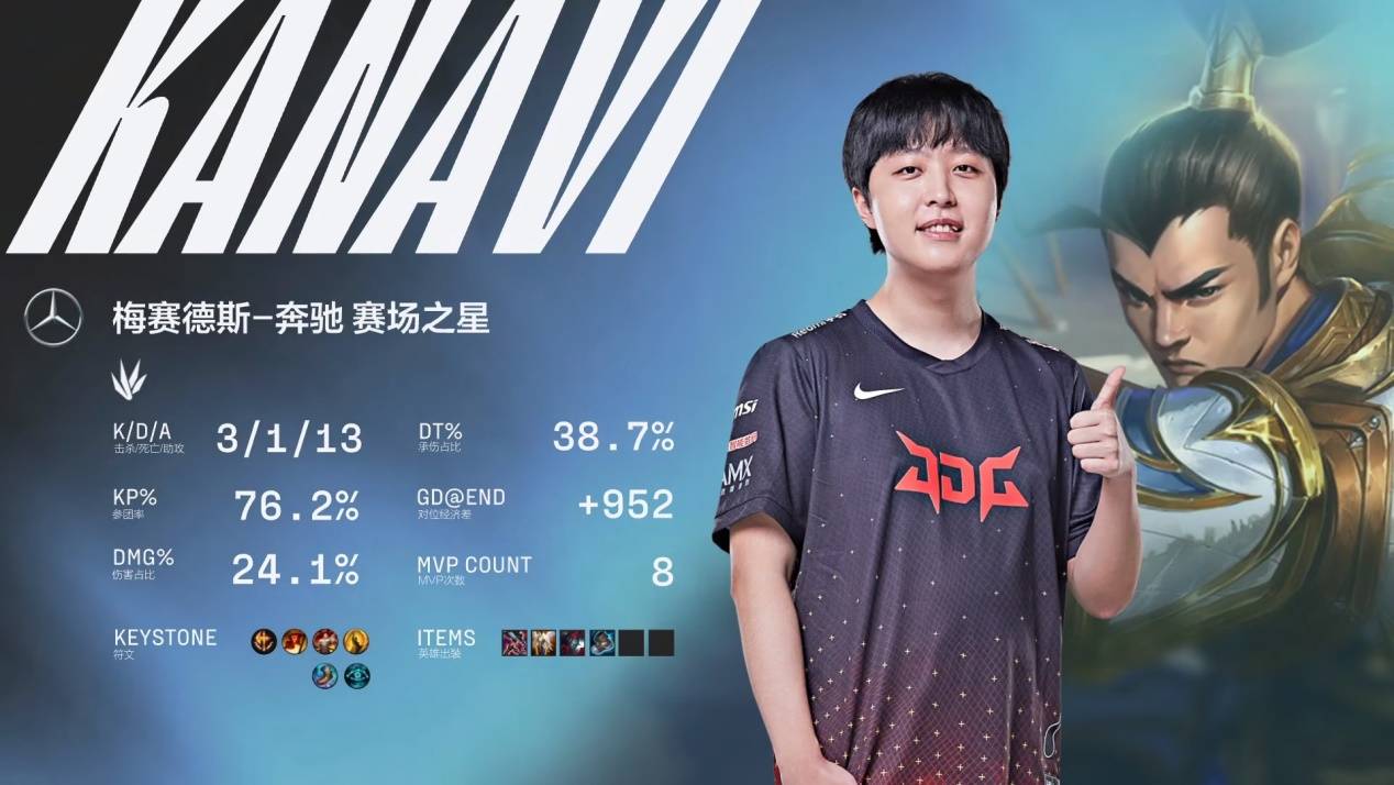 人关注与期 人关注与期